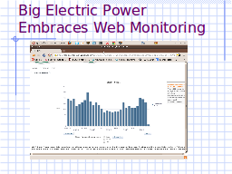 Big Electric Power Embraces Web Monitoring