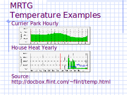 MRTG  Temperature Examples 